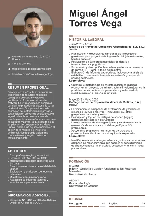ejemplo de currículum de geólogo