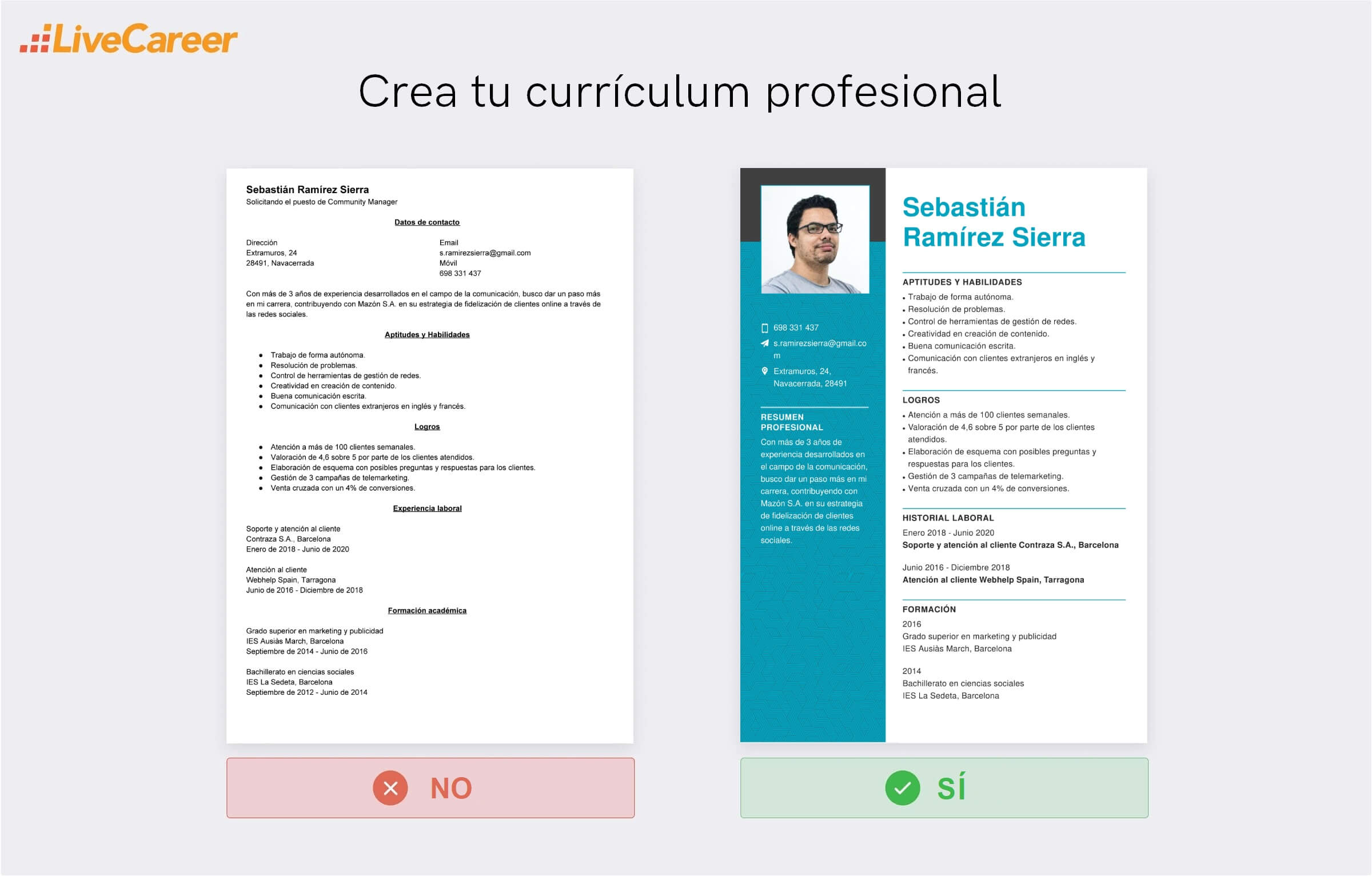 El Currículum Funcional: Ejemplos de CV Funcional