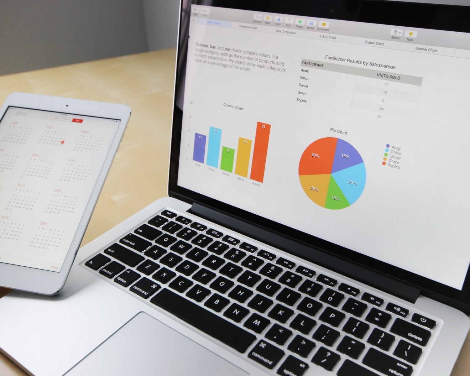 Currículum para Marketing Digital: Guía con ejemplos
