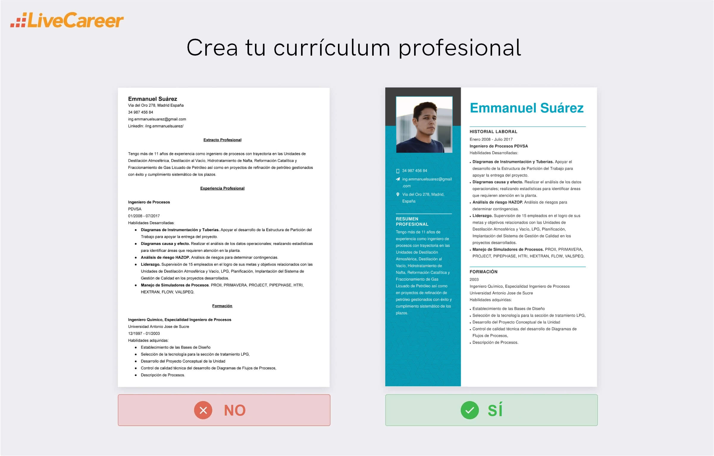 Cómo redactar un Currículum por Competencias: Guía